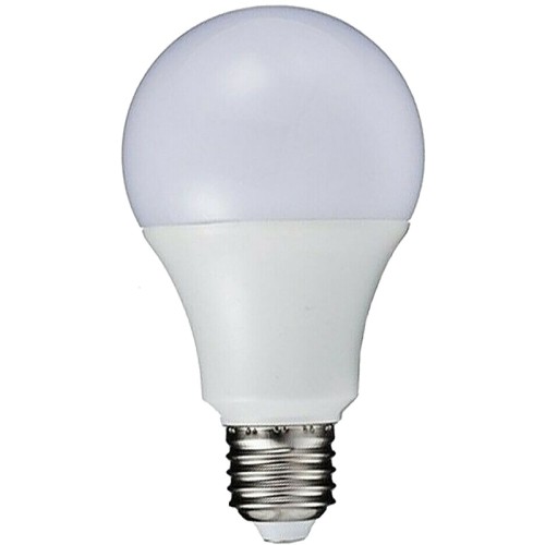 Λάμπες LED
